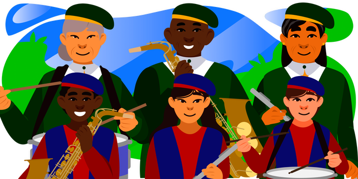 Korpsøving, hovedkorps og aspiranter